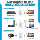 Repetidor Extensor WiFi Long Range Wireless WIFI Signal Booster Rede Sem Fio Knup
