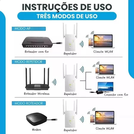 Repetidor Extensor WiFi Long Range Wireless WIFI Signal Booster Rede Sem Fio Knup